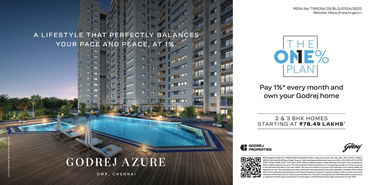 Godrej Azure Padur  